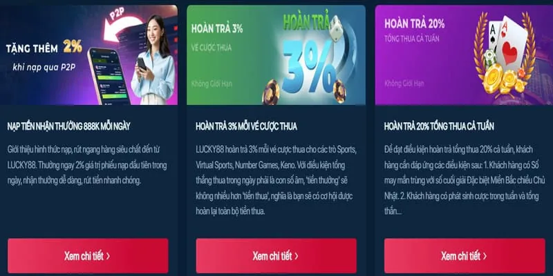 Hình ảnh minh họa các phương thức gửi và rút tiền an toàn