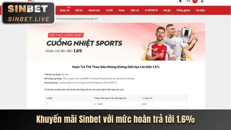 Thưởng nạp đầu bắn cá j886